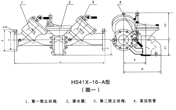 帶過濾管道倒流防止器圖片，帶過濾管道倒流防止器結(jié)構(gòu)圖，帶過濾管道倒流防止器安裝示意圖